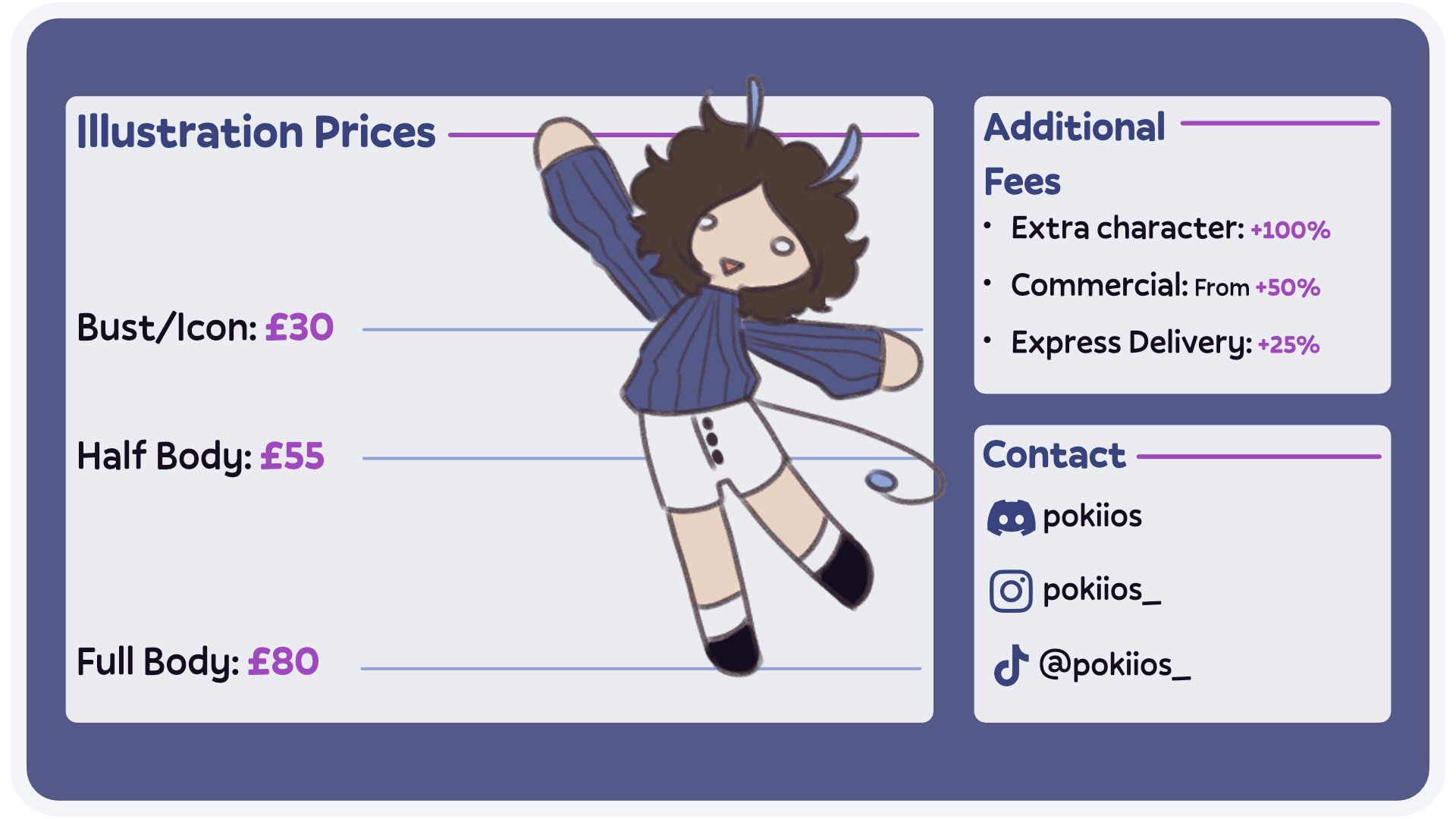 Commission Prices
